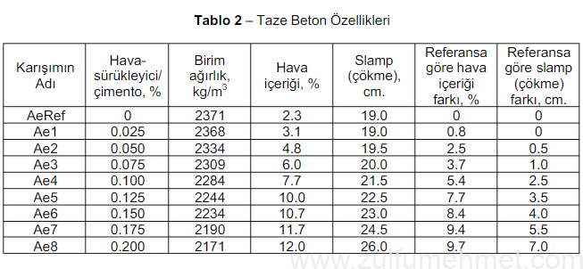 tablo-kivam