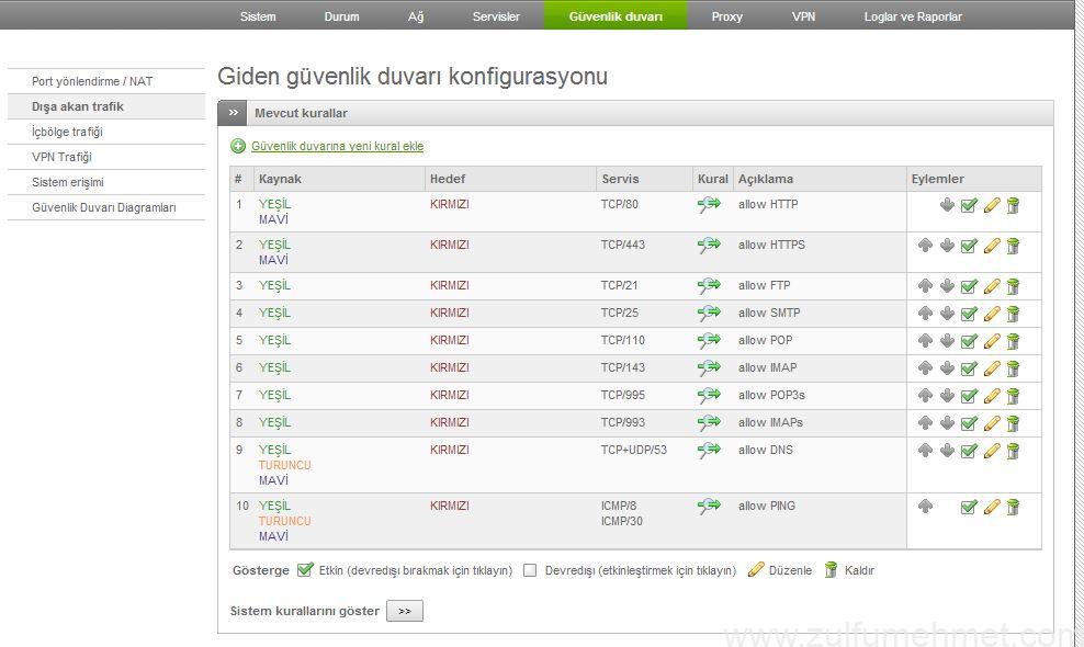 endian firewall kurulum ve yapılanması